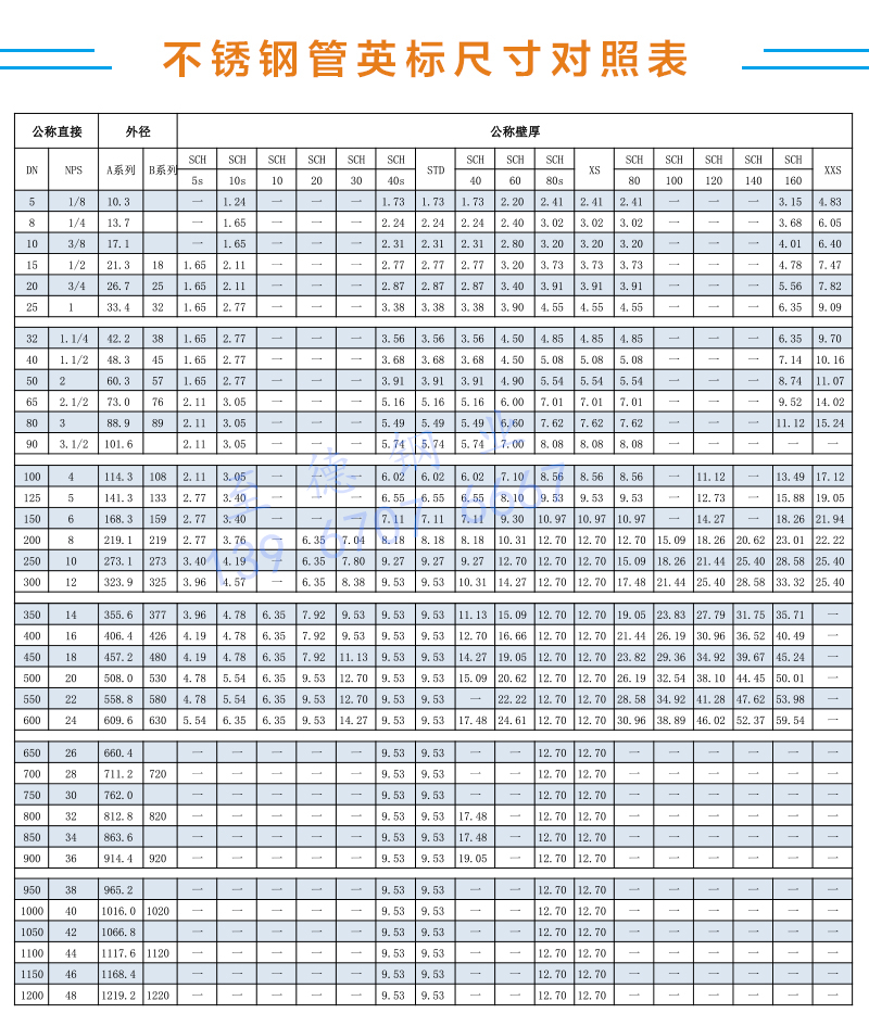 尺寸对照表.jpg