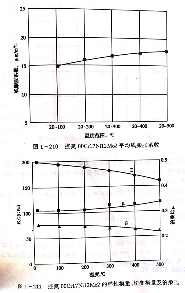 图 211.jpg