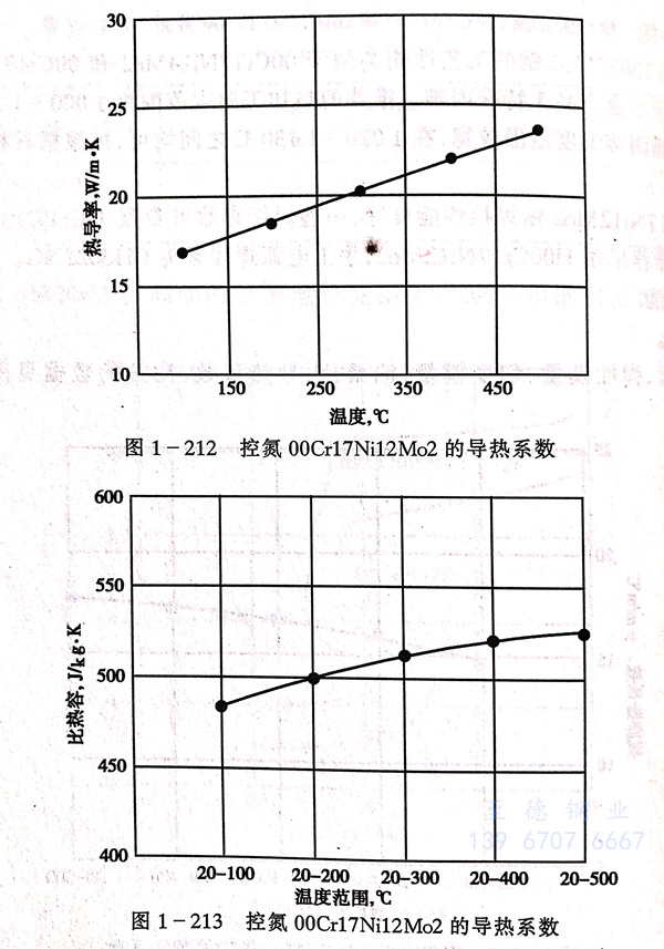 图 213.jpg