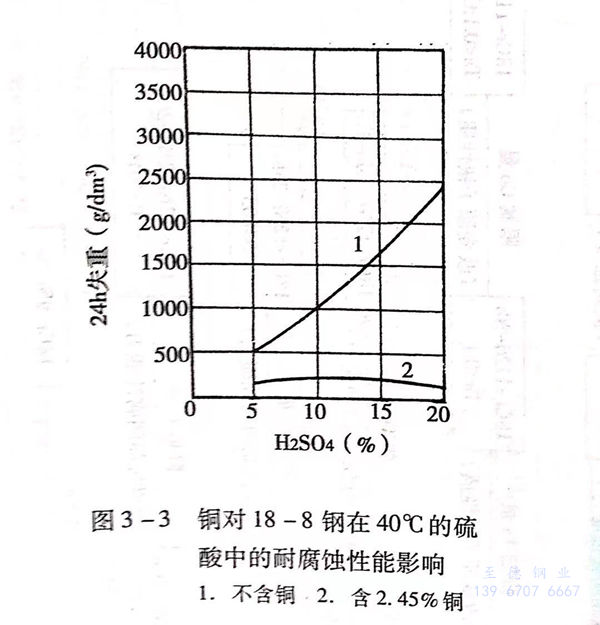 图 3.jpg