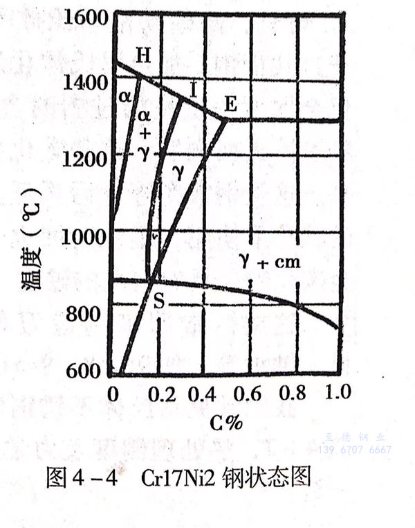 图 4.jpg