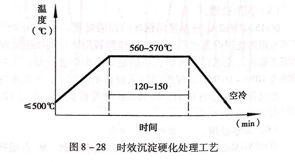 图 28.jpg