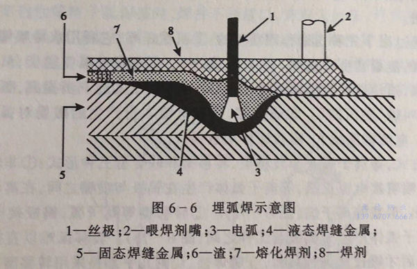 图 6.jpg