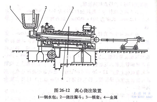 图 26-12.jpg