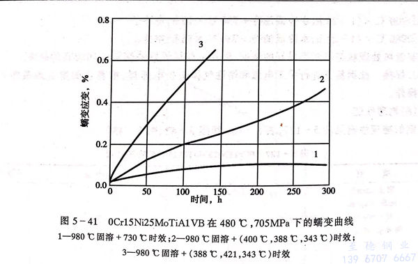 图 41.jpg