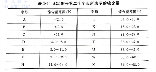 表 4.jpg