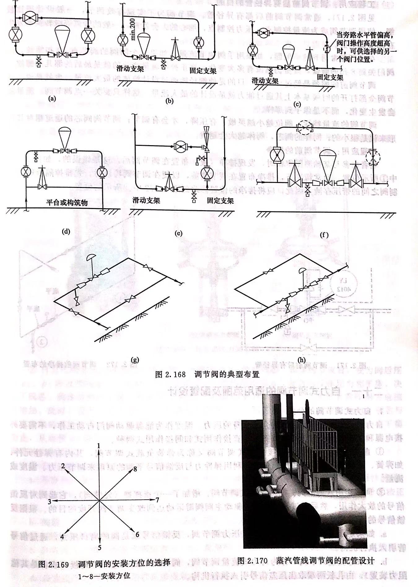 调节阀.jpg