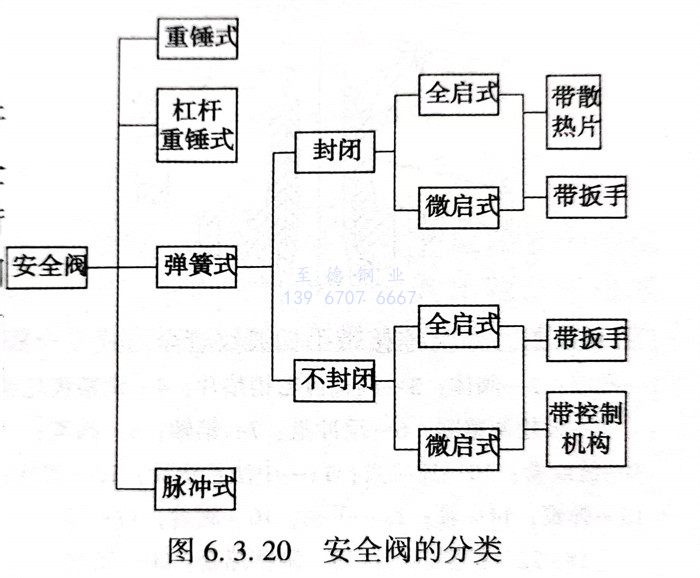 图 20.jpg